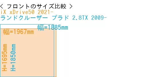 #iX xDrive50 2021- + ランドクルーザー プラド 2.8TX 2009-